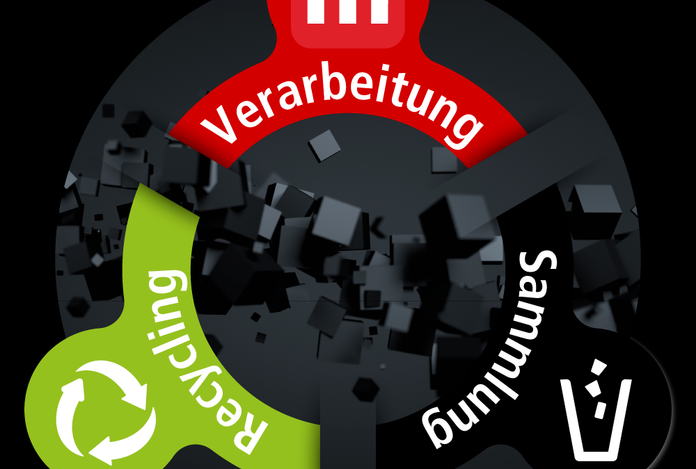 Nachhaltigkeit bei mentec®